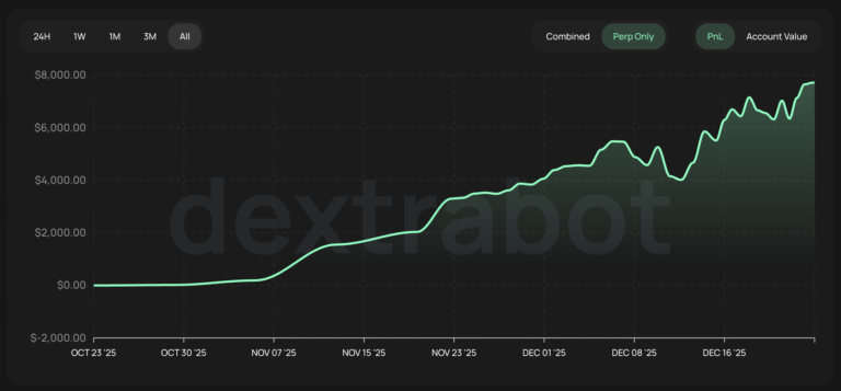 0xbe19fda7df6d9e62da781335c472d5c2e32ba572 wallet details